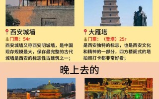 西安市民能出行吗吗 - 西安市可以出市吗