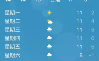 萧县天气，萧县天气预报30天准确 一个月
