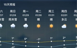 赤壁天气，赤壁天气预报30天查询百度