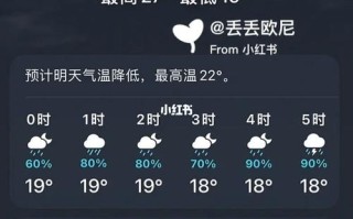 韩国首尔天气（韩国首尔天气预报15天查询）