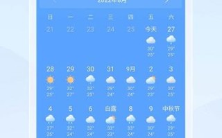 嘉鱼天气预报（嘉鱼天气预报7天）