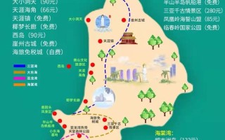 海南三亚旅游景点攻略（海南三亚旅游景点攻略一日游）