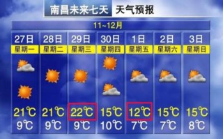 南昌天气预报30天（南昌天气预报30天一个月）