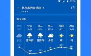 中国天气 - 中国天气