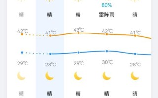 浙江东阳天气，浙江东阳天气预报30天查询