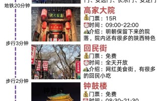 西安绿蚂蚁出行（蚂蚁绿能）