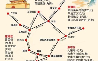 西安旅游攻略3天花费 - 西安旅游1天攻略