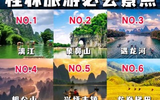 桂林自驾旅游攻略线路，桂林 自驾游 攻略