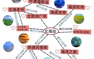 广西北海自驾旅游攻略 - 广西北海自驾旅游攻略必去景点