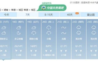 澧县天气（澧县天气预报7天）