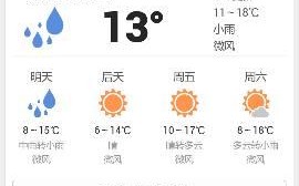 永修天气，永修天气预报30天之内