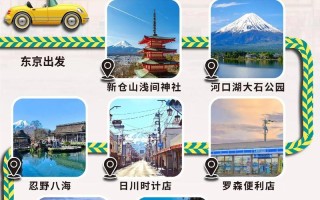 深圳旅游世界之窗攻略，深圳旅游景点世界之窗