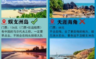 三亚的旅游攻略和线路，三亚旅游攻略自由行路线推荐