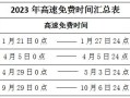 无棣天气预报 - 河北无棣天气预报