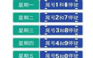 西安今天交通出行（西安今天交通出行最新消息）