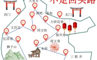 云南丽江古城旅游攻略，云南丽江古城旅游攻略图