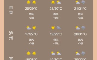 浦江天气预报 - 金华天气预报