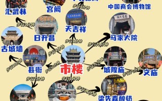 山西平遥古城旅游攻略（山西平遥古城旅游攻略天气）