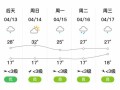 武隆天气 - 武隆天气预报15天查询天坑