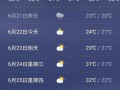 河南天气趋势（河南天气趋势预报）