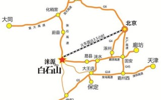 天津到白石山旅游攻略（天津到白石山旅游攻略图）