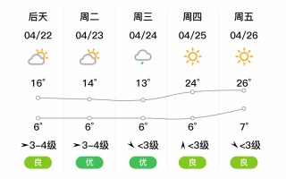 珲春天气预报（珲春天气预报15天查询百度）