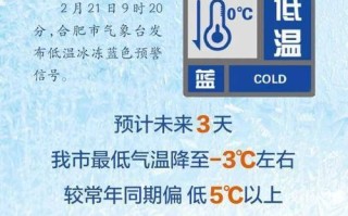 六安天气预警（六安天气预警40天）