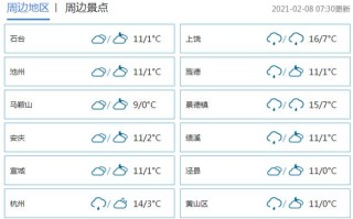 安徽绩溪天气预报，安徽绩溪天气预报30天查询百度