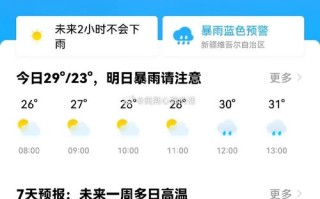 黎平天气预报 - 黎平天气预报查询一周15天气预报