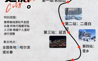 长春去哈尔滨旅游攻略（长春去哈尔滨旅游攻略一日游）