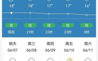 天气预报24小时（天气预报24小时是几点到几点）