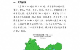 忻州地区天气预报（忻州地区天气预报20天）