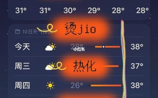 渭南天气预警 - 渭南天气预警预报