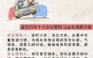 下雾出行安全吗，下雾高速封路吗