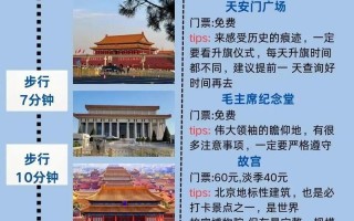 第一次去北京旅游攻略，第一次去北京必去的景点