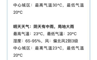 湖北武汉天气（湖北武汉天气预报）