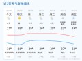 高青天气预报（高青天气预报前15天）