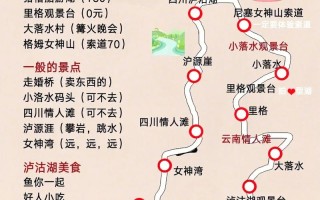 成都到泸沽湖旅游攻略，成都到泸沽湖旅游攻略自驾游路线