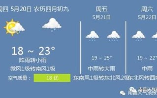 江西省天气预报，江西省天气预报15天查询百度