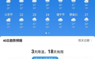 重庆云阳天气预报（重庆云阳天气预报15天准确）