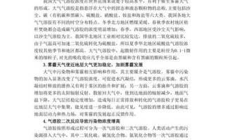 哈尔滨雾霾天气 - 哈尔滨 雾霾