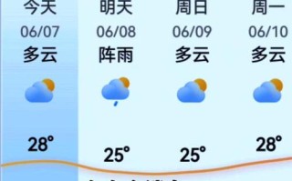 江永天气预报，江永天气预报30天