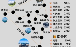 长白山旅游攻略自由行 - 长白山旅游攻略自由行攻略十一国庆节