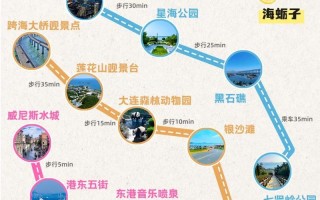 2017大连旅游攻略（大连旅游 路线）