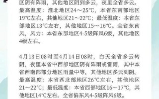 麻阳天气预报（麻阳天气预报30）