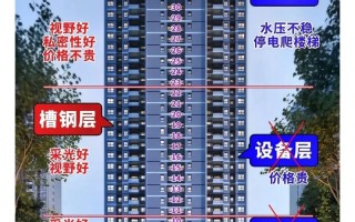 下大两出行不方便的简单介绍