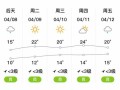 宝山天气 - 宝山天气预报15天查询2345