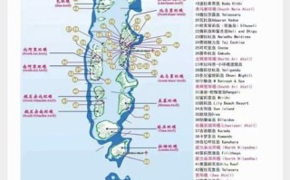 马尔代夫旅游攻略大全 - 马尔代夫旅游指南