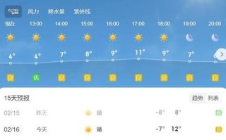 宜宾县天气，宜宾县天气预报15天查询一