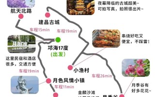西昌出行怎么穿，西昌出行怎么穿隔离服